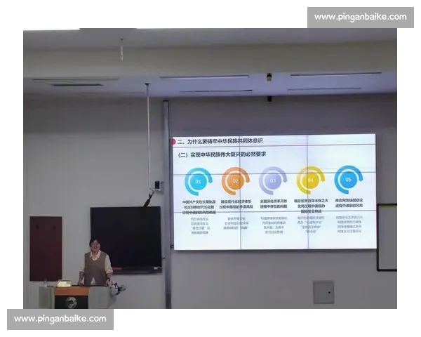 以初赛为中心的创新实践与综合能力展示平台建设提升青年人才培养质量