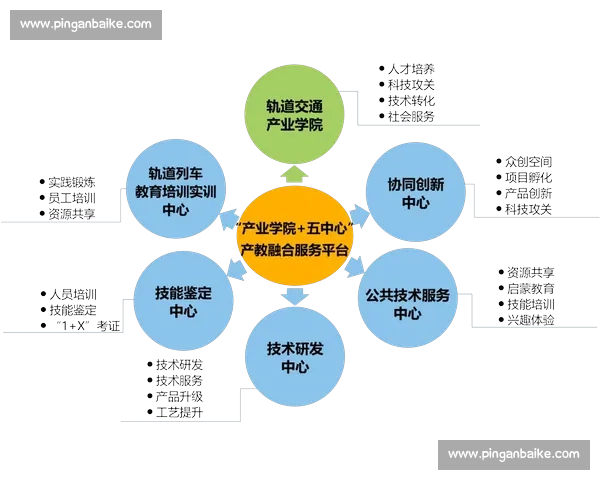 以平分理念引领公平分配机制创新与社会协同发展路径探索研究实践