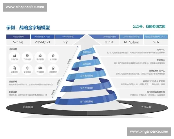 以出击为核心推动战略主动塑造新局面全面提升行动效能与协同制胜