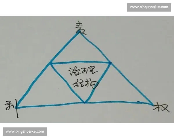以失败为中心的成长逻辑如何将挫折转化为长期竞争力与个人组织进化路径