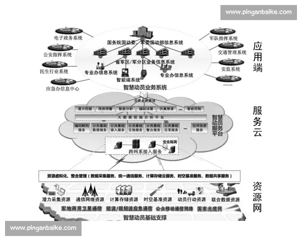 战术博弈视角下多维对抗策略演化与决策智慧体系研究探索