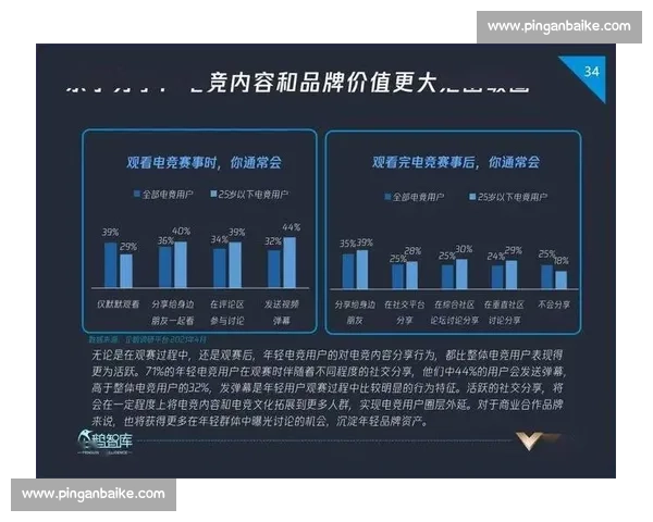 电竞赛事招商案例驱动下的品牌价值增长策略解析与商业合作模式创新